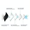 KN95 Face Mask Adults 100 Pack 5‑Layer Adjustable Respirator-2